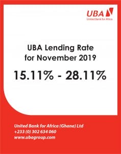 November Lending RATES