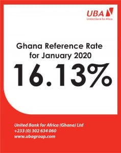 January 2020 Reference Rate